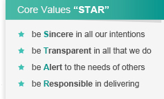 core_values